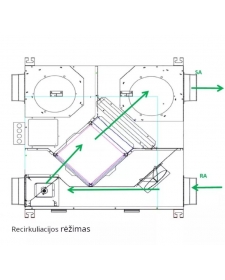 Rekuperatorius Norwian AIR 250