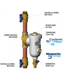 Magnetinis filtras MUT 1"